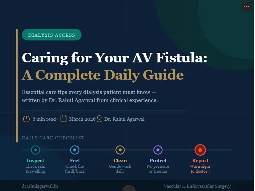 AV fistula care daily guide showing steps to check thrill clean protect and monitor dialysis access