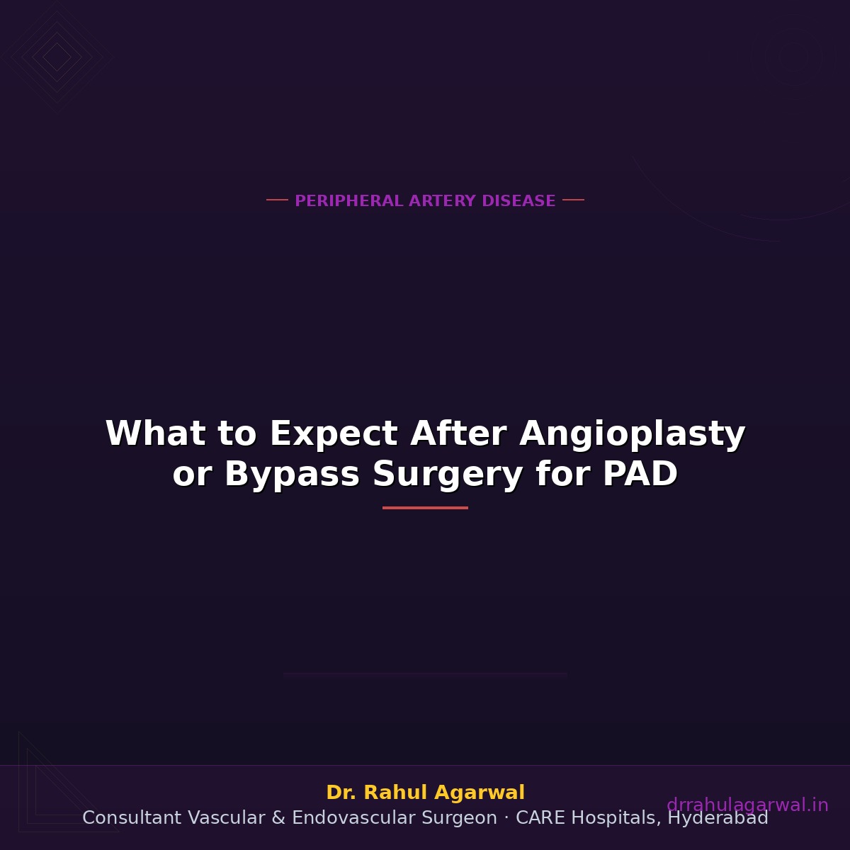 Recovery after PAD angioplasty bypass surgery — timeline warning signs — Dr Rahul Agarwal